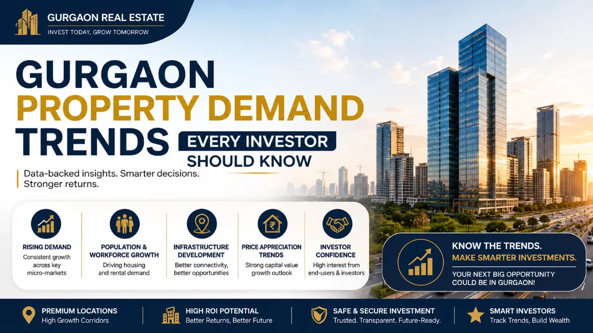 Gurgaon Property Price Cycle
